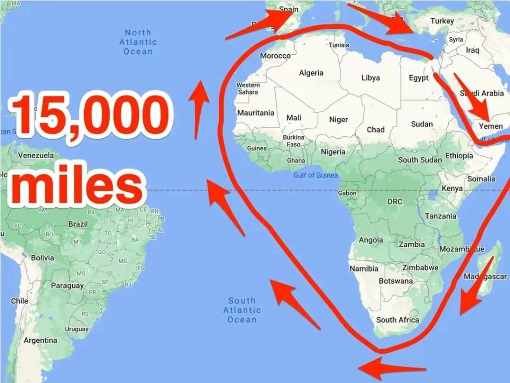 Bypassing the Red Sea